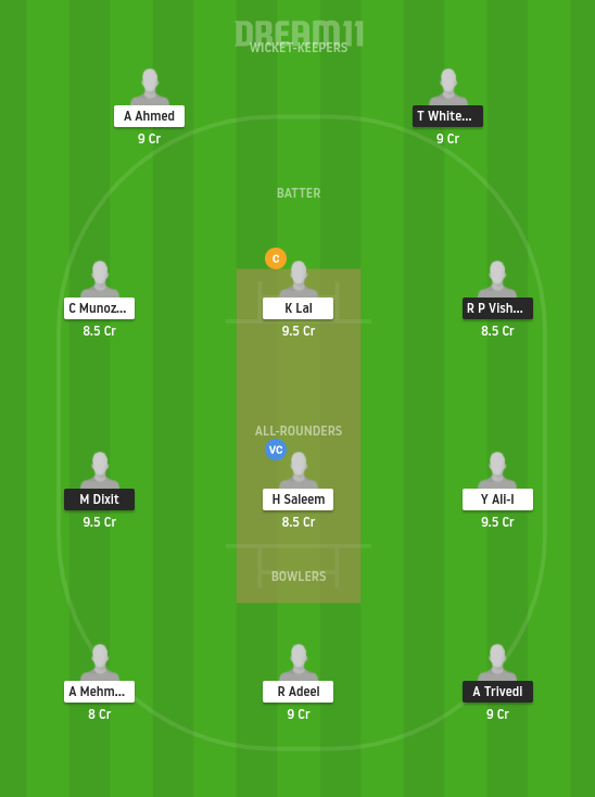 LUX vs SPA Dream11 Prediction, Fantasy Cricket Tips, प्लेइंग इलेवन, पिच रिपोर्ट, Dream11 Team, इंजरी अपडेट – European Cricket Championship,2021