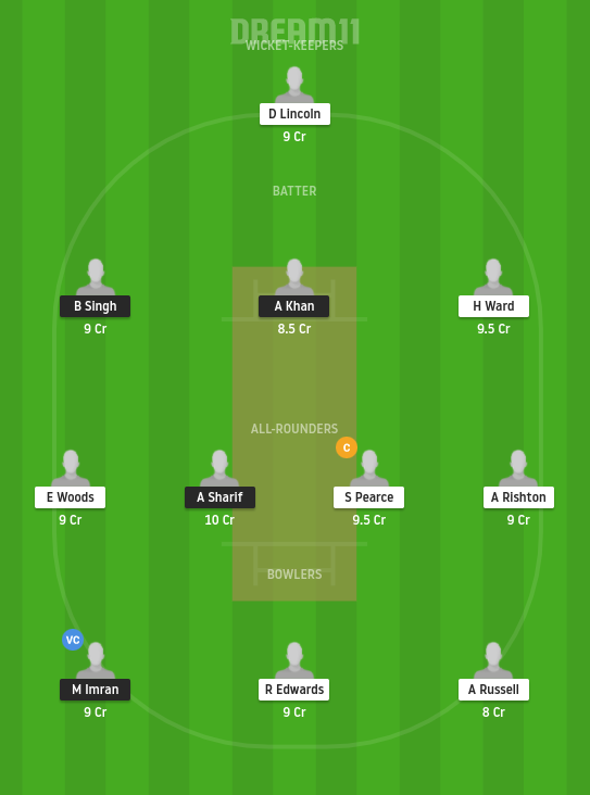 ITA vs ENG-XI Dream11 Prediction in Hindi, Fantasy Cricket Tips, प्लेइंग इलेवन, पिच रिपोर्ट, Dream11 Team, इंजरी अपडेट – European Cricket Championship,2021