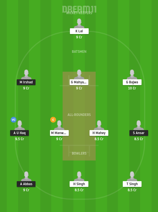 HIS vs GRA Dream11 Prediction in Hindi, Fantasy Cricket Tips, प्लेइंग इलेवन, पिच रिपोर्ट, Dream11 Team, इंजरी अपडेट – ECS T10 Barcelona, 2021