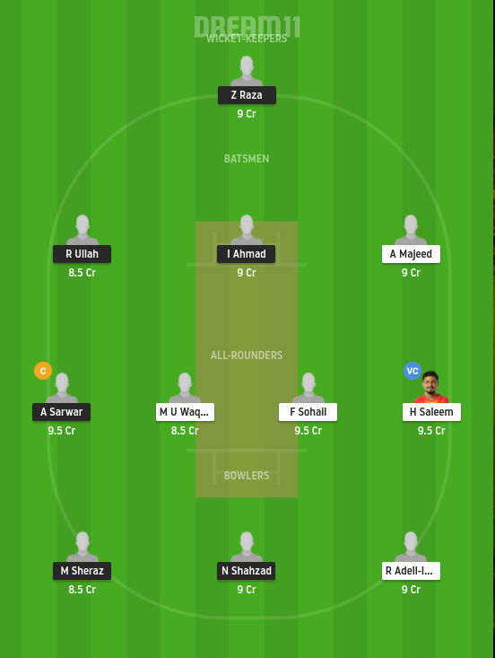 FAL vs MR Dream11 Prediction in Hindi, Fantasy Cricket Tips, प्लेइंग इलेवन, पिच रिपोर्ट, Dream 11 Team, इंजरी अपडेट – ECS T10 Barcelona, 2021