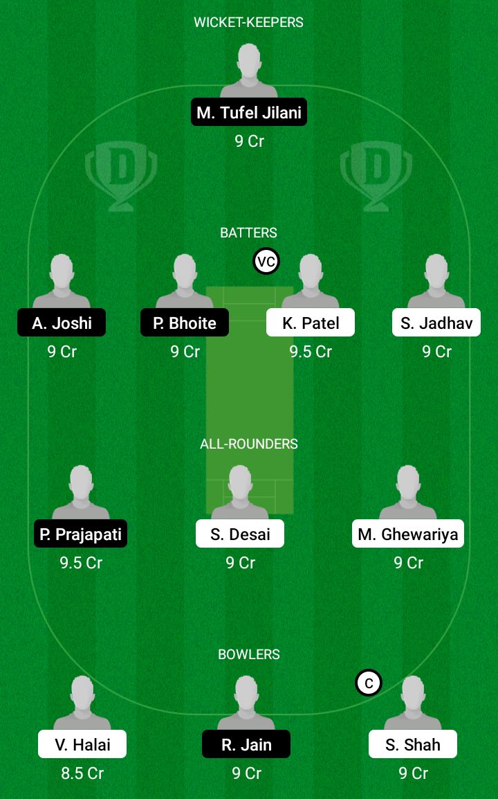 GLA vs FIG Dream11 Prediction in Hindi, Fantasy Cricket Tips, प्लेइंग इलेवन, पिच रिपोर्ट, Dream11 Team, इंजरी अपडेट – BYJU'S Baroda T20 League, 2022