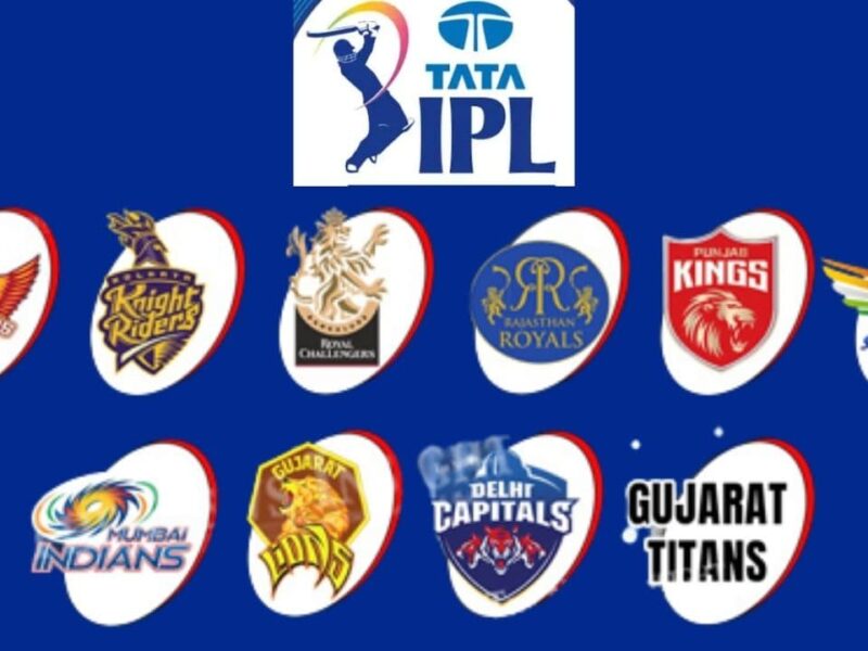IPL 2022 All Teams - Gujarat Titans