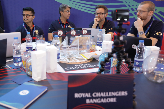 RCB table in IPL Mega Auction 2022