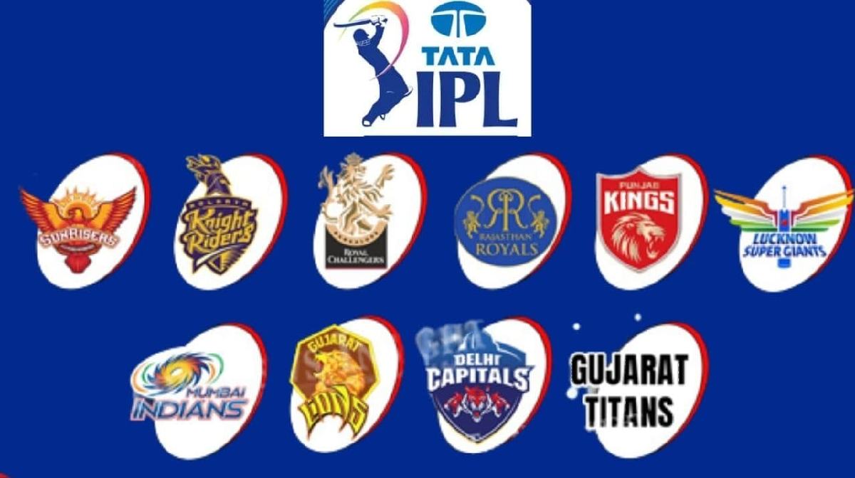 These 3 teams can change their captain in IPL 2022 mid-season