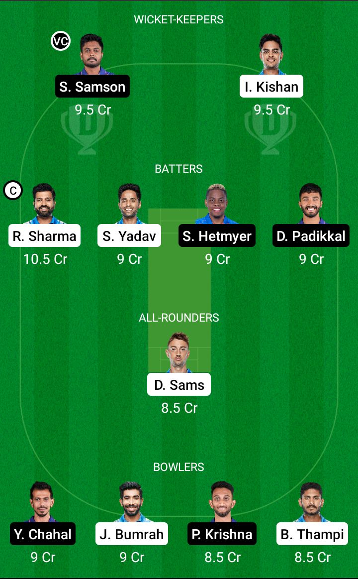 MI vs RR Dream11 Prediction in Hindi, Fantasy Cricket Tips, प्लेइंग इलेवन, पिच रिपोर्ट, Dream11 Team, इंजरी अपडेट – Indian Premier League, 2022
