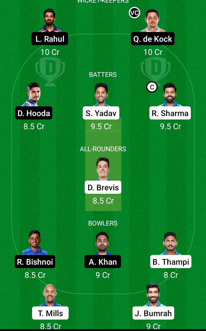 MI vs LSG Dream11 Prediction in Hindi, Fantasy Cricket Tips, प्लेइंग इलेवन, पिच रिपोर्ट, Dream11 Team, इंजरी अपडेट – Indian Premier League, 2022