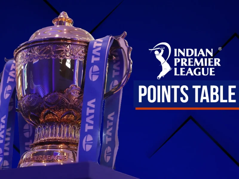 IPL 2022 Points Table after 67 Match