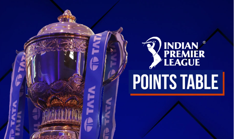 IPL 2022 Points Table After 68 Match