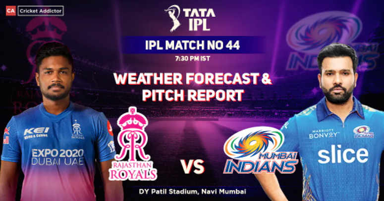 RR vs MI Weather and Pitch Report