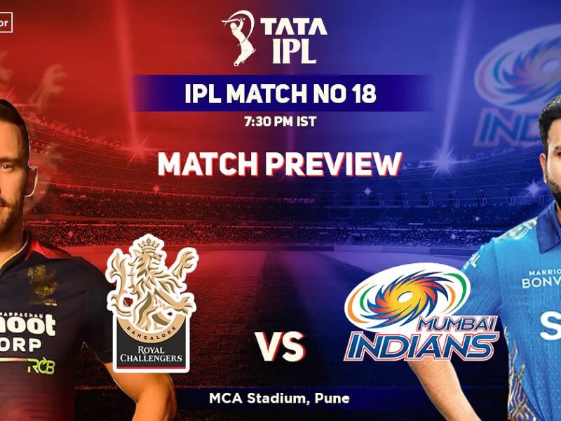 RCB vs MI Match Preview, pitch, playing XI, head to head, weather