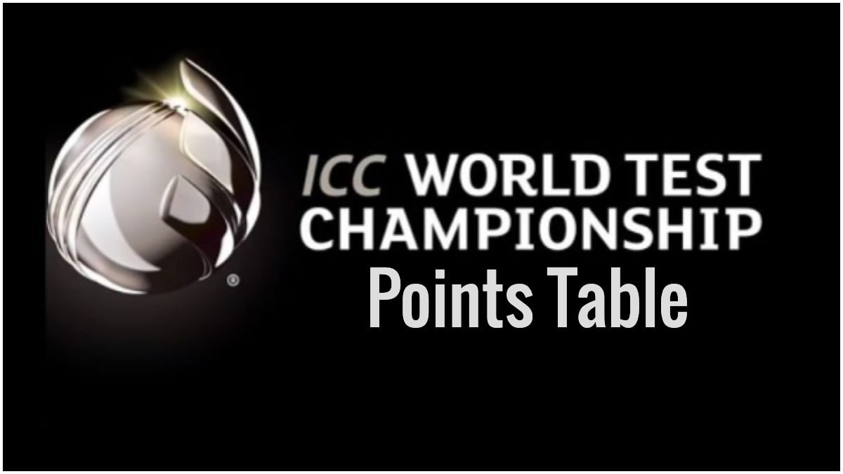 WTC points table 2022-23