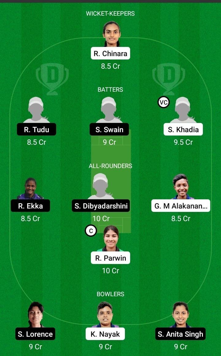 ODG-W vs ODV-W Dream11 Prediction in Hindi, Fantasy Cricket Tips, प्लेइंग इलेवन, पिच रिपोर्ट, Dream11 Team, इंजरी अपडेट –Odisha Women's T20 Cricket League, 2022