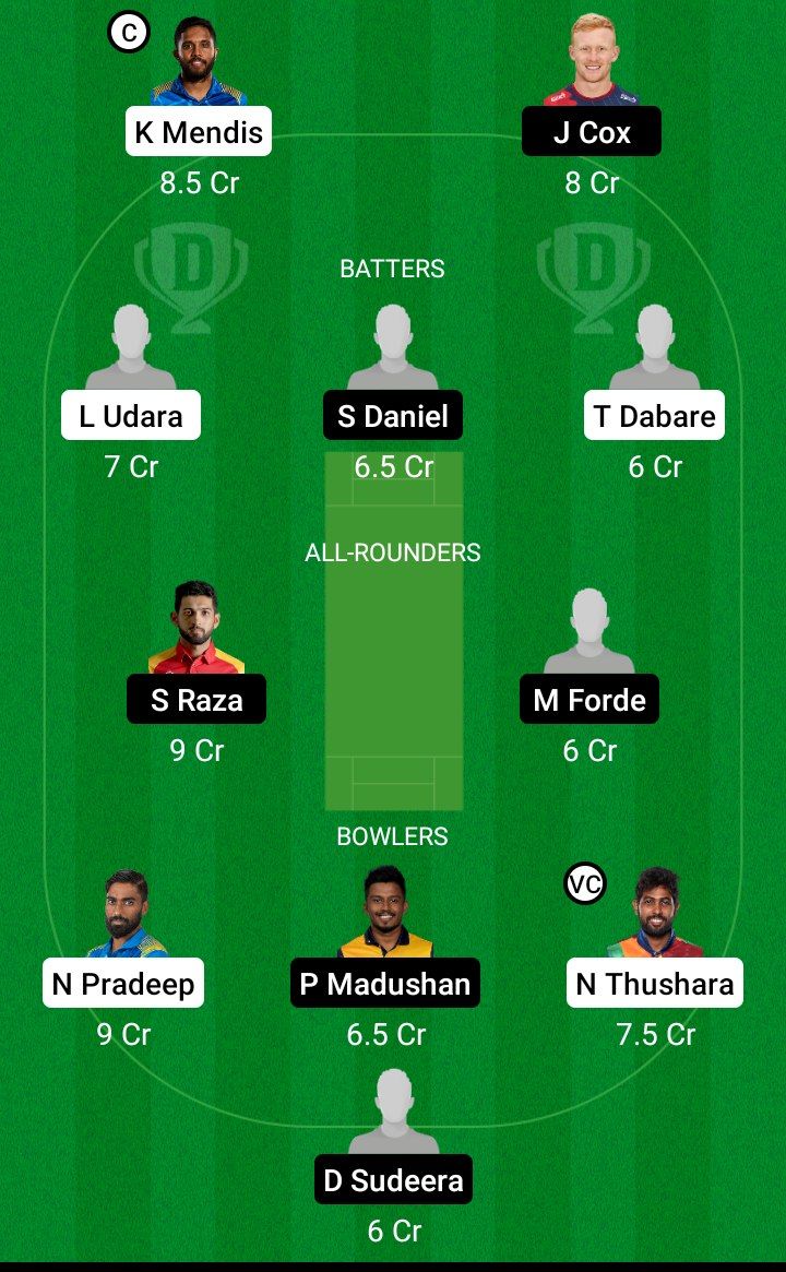 GG vs DA Dream11 Prediction in Hindi, Fantasy Cricket Tips, प्लेइंग इलेवन, पिच रिपोर्ट, Dream11 Team, इंजरी अपडेट – Lanka Premier League, 2022