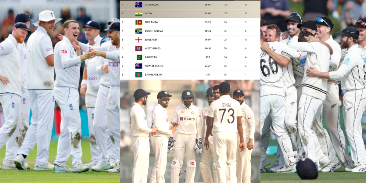 WTC Points Table After ENG vs NZ 2nd Test