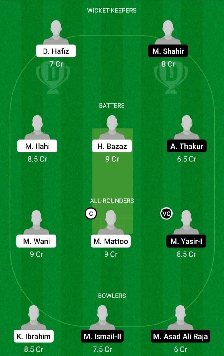 VB vs ECC Dream11 Prediction in Hindi, Fantasy Cricket Tips, प्लेइंग इलेवन, पिच रिपोर्ट, Dream11 Team, इंजरी अपडेट –ICCA Arabian Cricket League, 2023