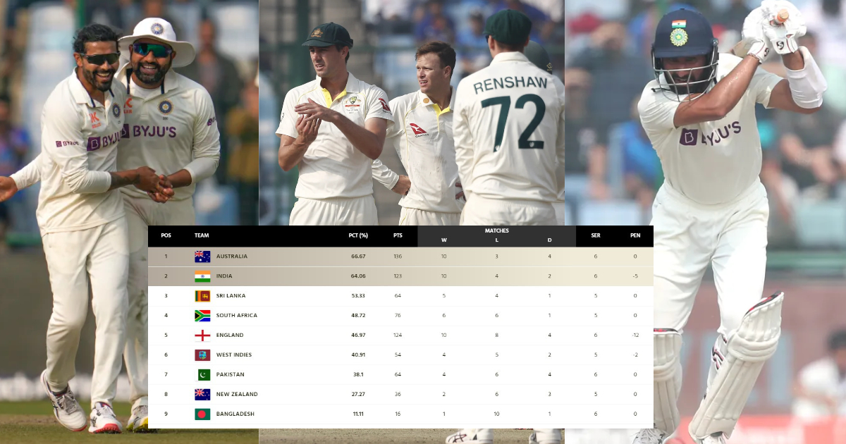 WTC Points Table After IND vs AUS 2023 Test Match