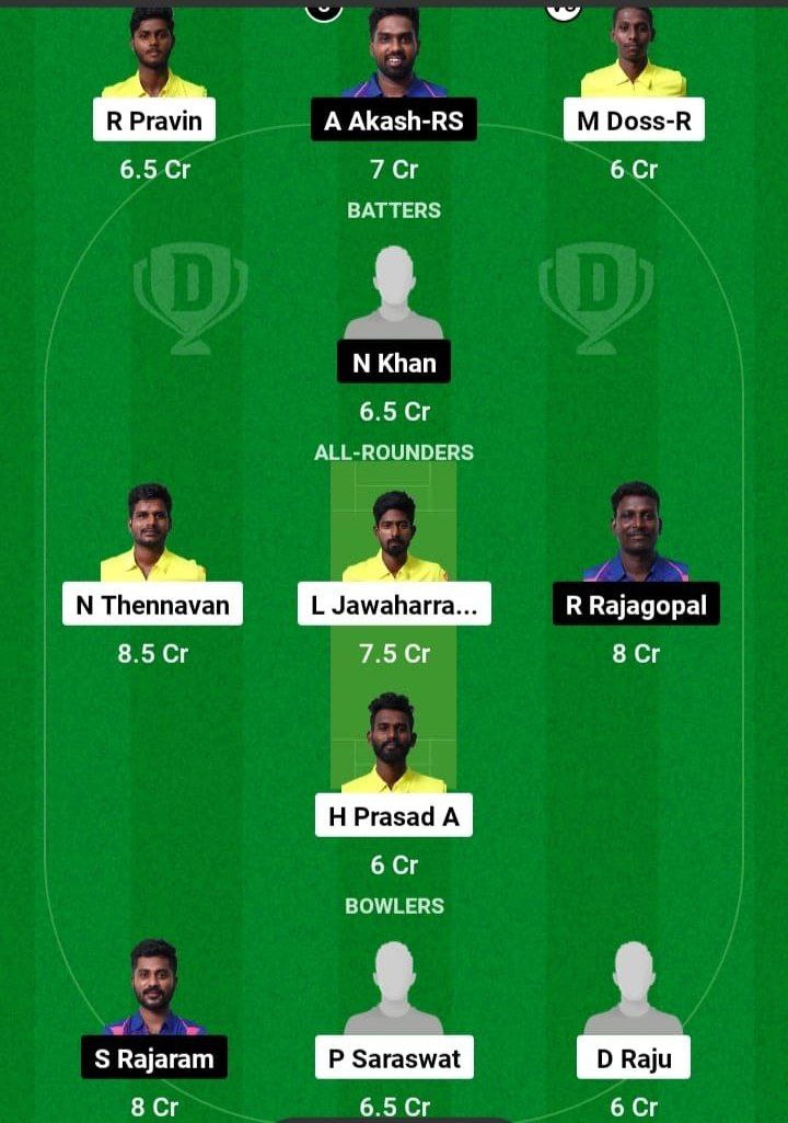 AVE vs KGS Dream11 Prediction, Match 45 - Fantasy Cricket tips, Teams, Head  to Head, CAP Ground 3 Pitch Report