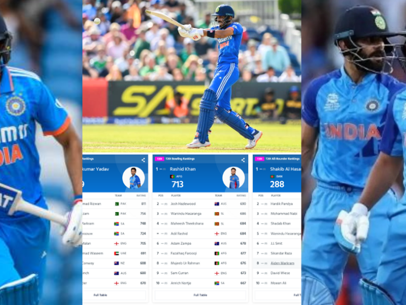 In icc rankings 2023 team indias player ruturaj gaikwad shubhman gill improved see ODI and T20 Rankings