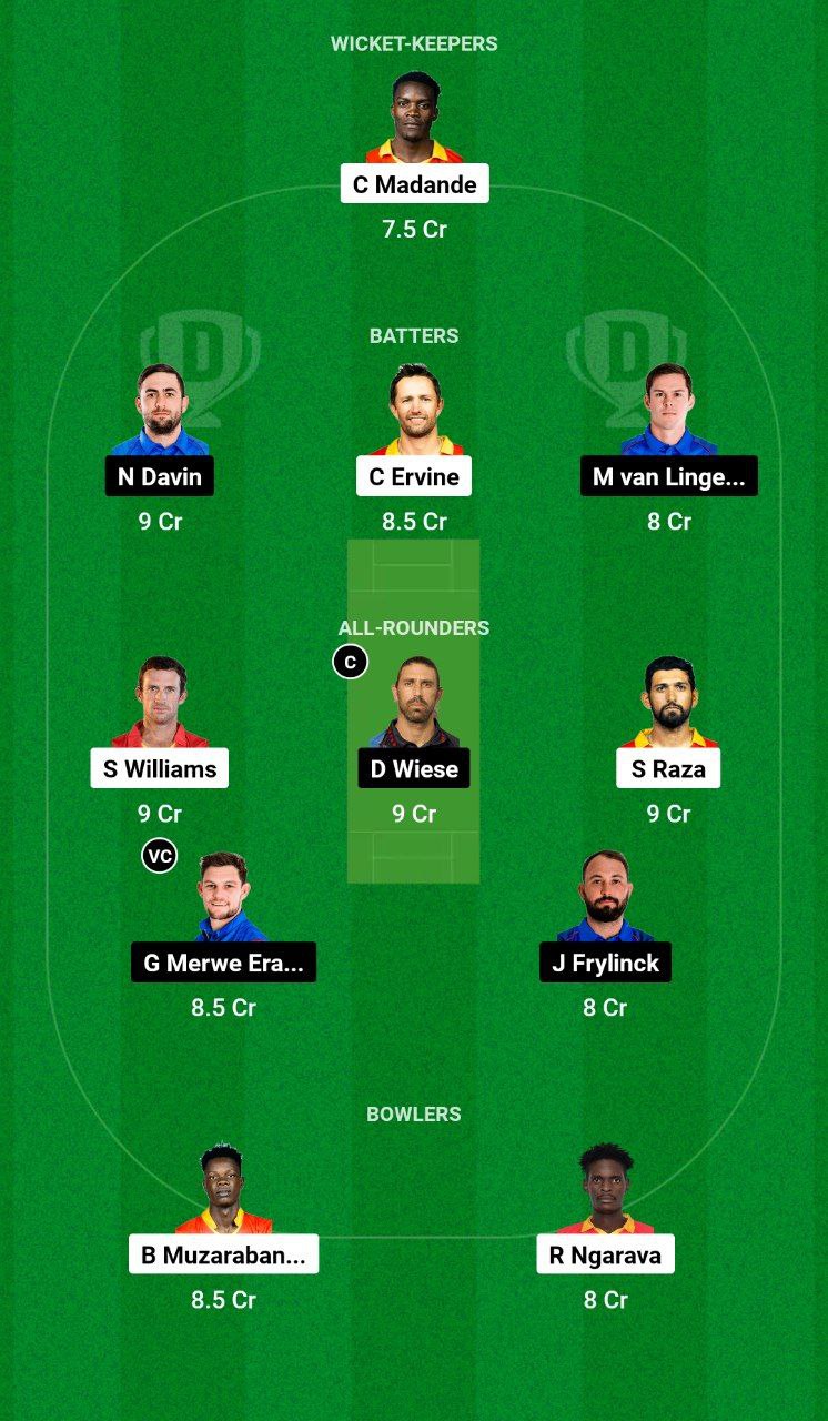 ZIM vs NAM Dream11 Prediction in Hindi, Fantasy Cricket Tips, Playing XI, Pitch Report, Dream11 Team – ICC Men's T20 World Cup Africa Qualifier, 2023