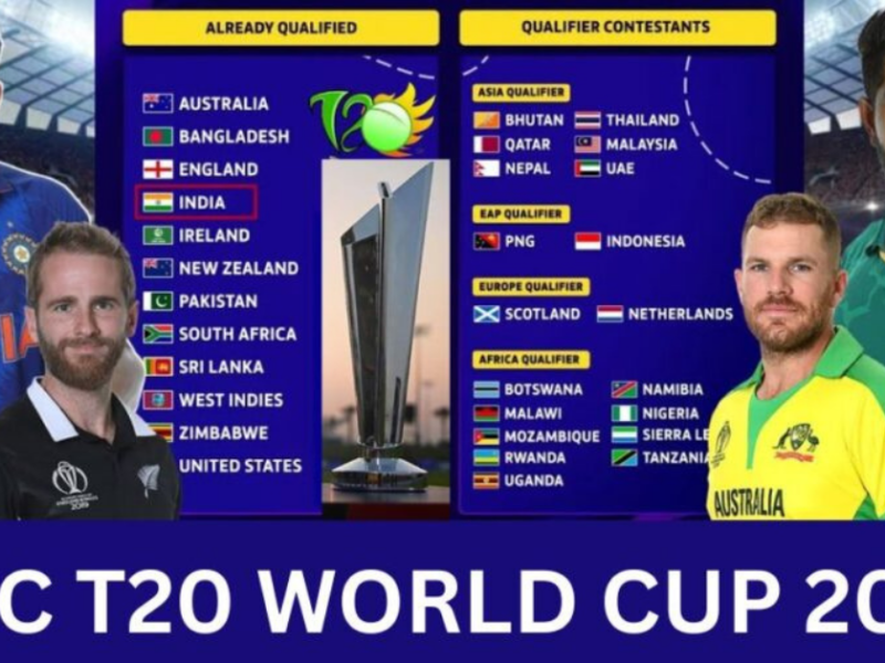 india is likely to play all group games in the t20 world cup 2024 in usa