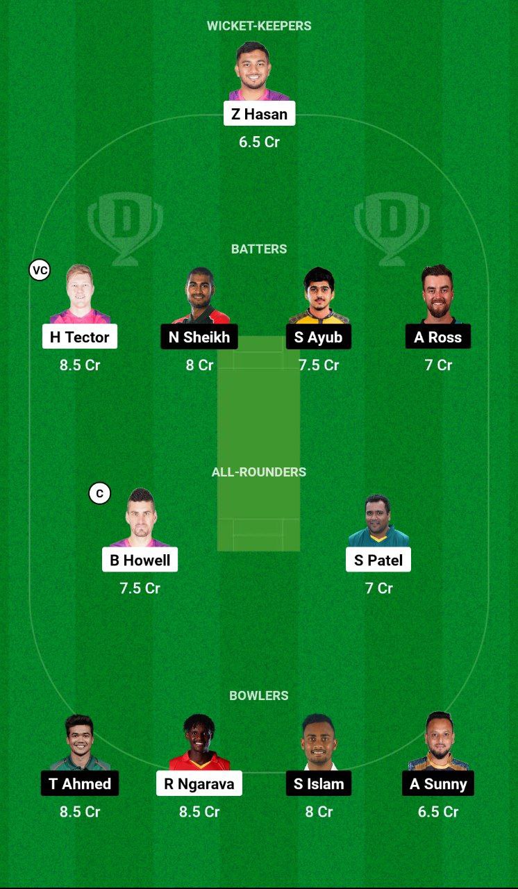 SYL vs DD Dream11 Prediction in Hindi, Fantasy Cricket Tips, Playing XI, Pitch Report, Dream11 Team, Injury Update – Bangladesh Premier League, 2024