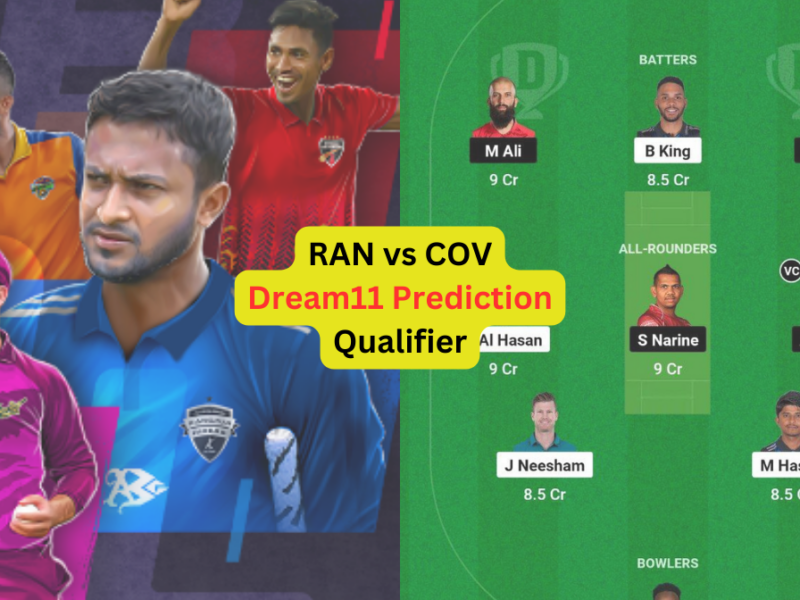 RAN vs COV Dream11 Prediction in Hindi, Fantasy Cricket Tips, प्लेइंग इलेवन, पिच रिपोर्ट, Dream11 Team, इंजरी अपडेट – Bangladesh Premier League, 2024