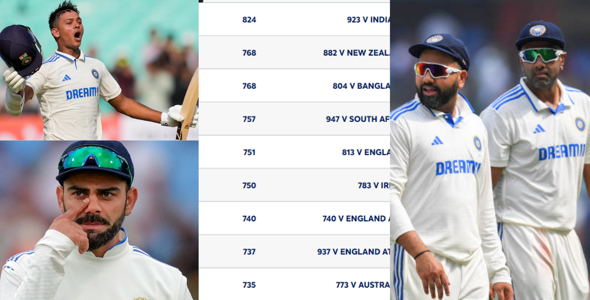 rohit-sharma-has-reached-number-6-in-icc-test-batting-rankings-see-all batters and bowler ranking-list