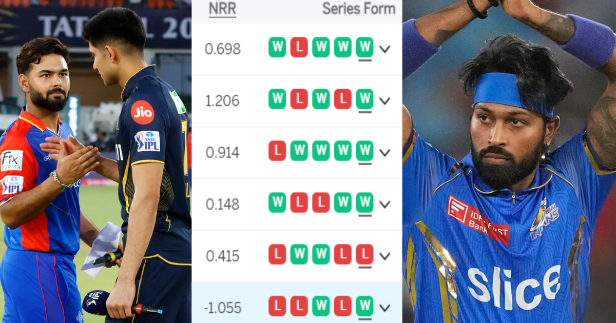 IPL 2024 Points Table: दिल्ली की जीत ने मुंबई समेत इन 3 टीमों का किया नुकसान, पॉइंट्स टेबल में मची उथल-पुथल, अब ये 4 टीमें हैं आगे