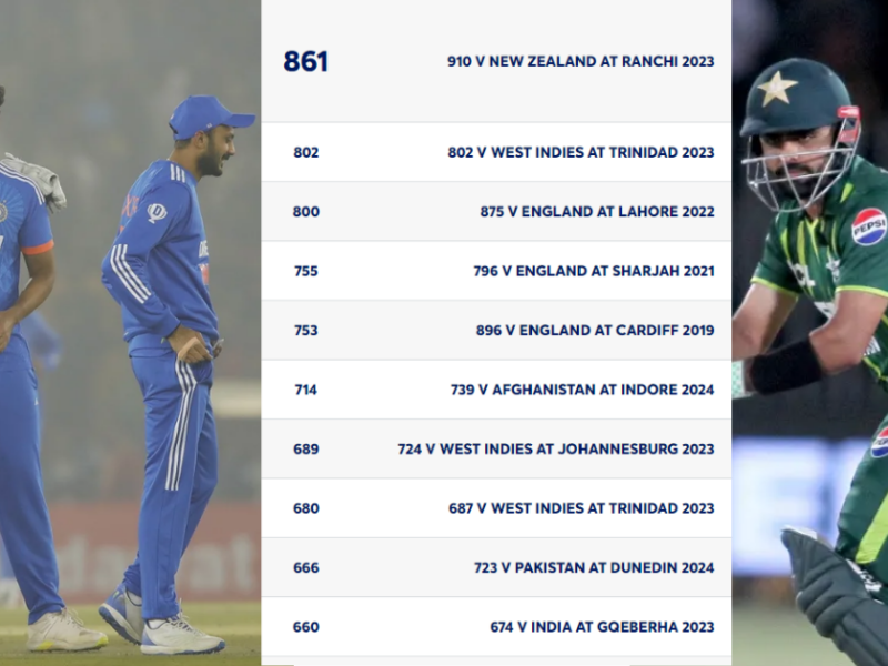ICC T20 Rankings में बाबर आजम को तगड़ा झटका, SRH का ये खिलाड़ी निकला आगे, जानिए नंबर-1 कौन
