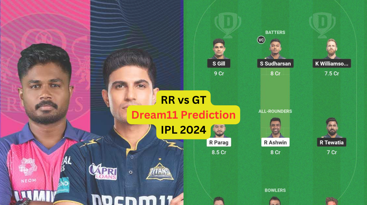 RR vs GT Dream11 Prediction in Hindi, 24th Match, प्लेइंग इलेवन, पिच रिपोर्ट, Dream11 Team, इंजरी अपडेट – IPL 2024