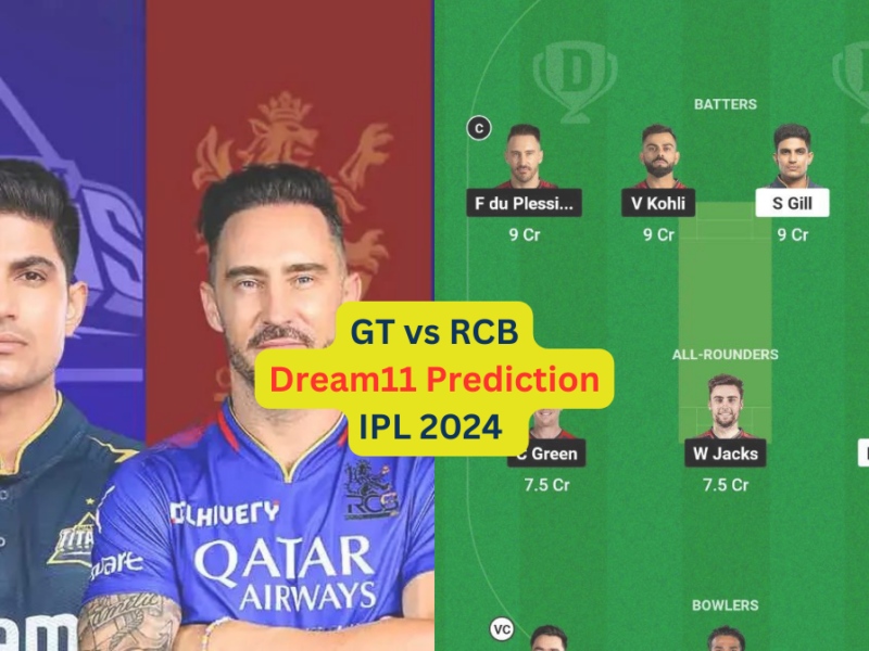 GT vs RCB Dream11 Prediction in Hindi, Match 45, प्लेइंग इलेवन, पिच रिपोर्ट, Dream11 Team, इंजरी अपडेट – IPL 2024