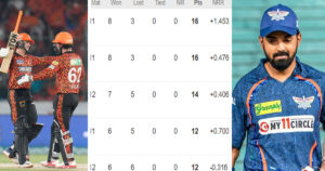 IPL 2024 Points Table Update After SRH vs LSG Match