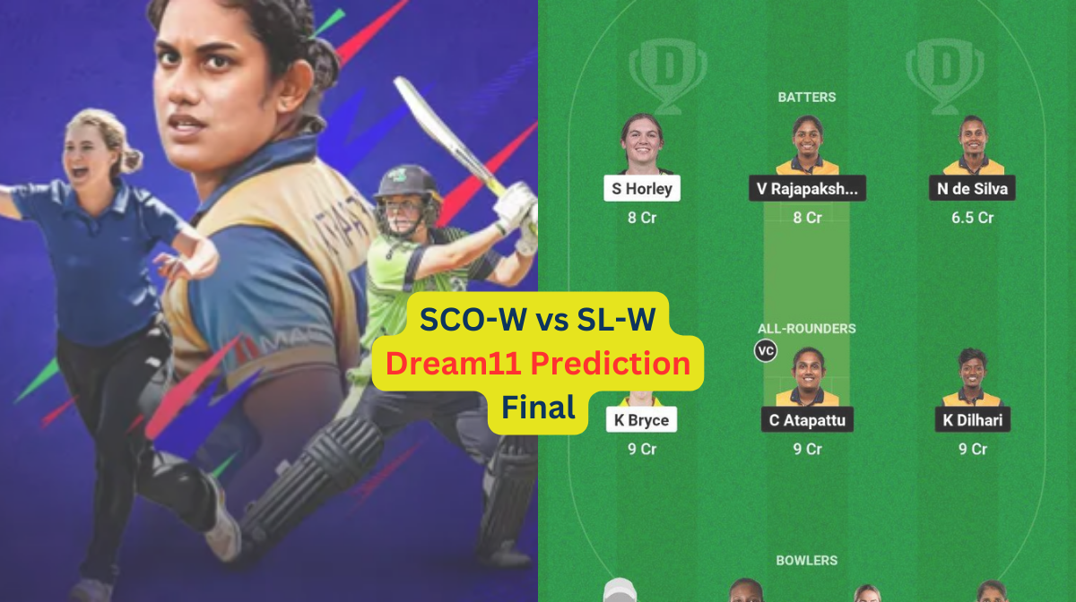 SCO-W vs SL-W