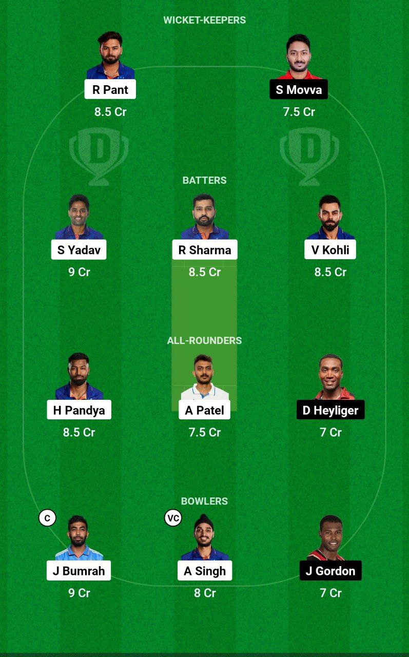 IND vs CAN Dream11 Team
