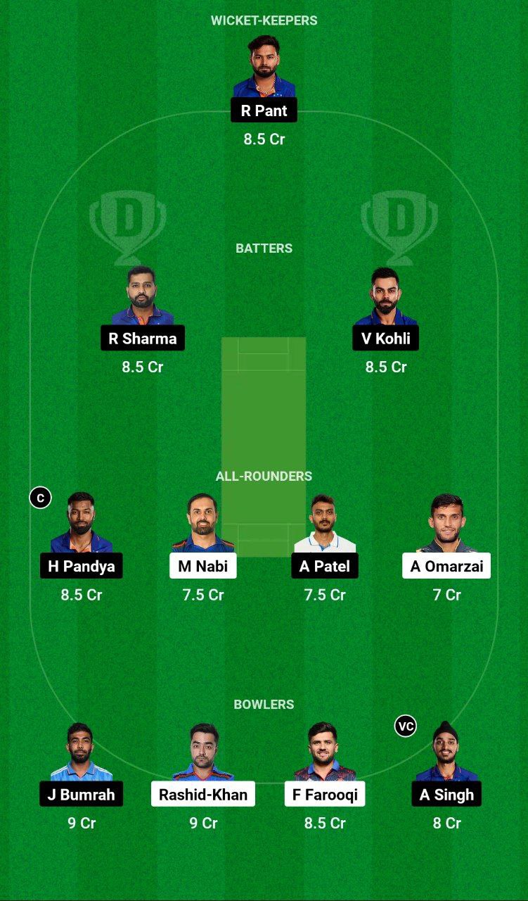 IND vs AFG Dream11 Team