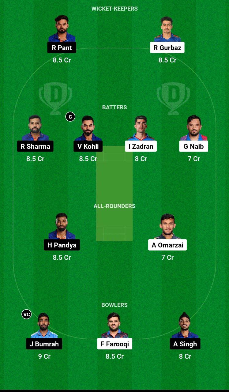 IND vs AFG Dream11 Team