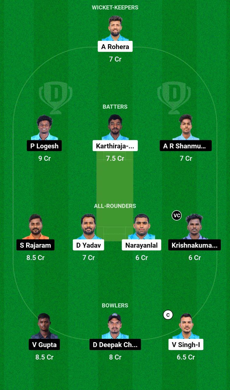 AVE vs TIT Dream11 Team