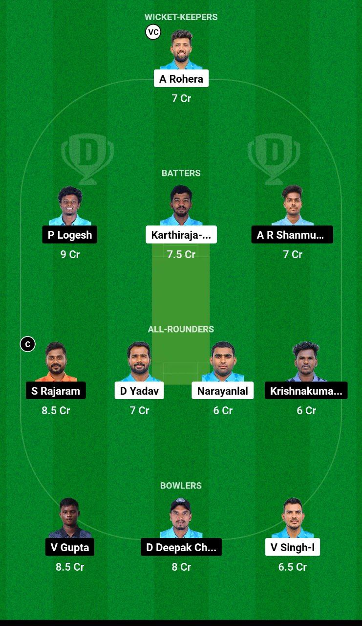 AVE vs TIT Dream11 Team