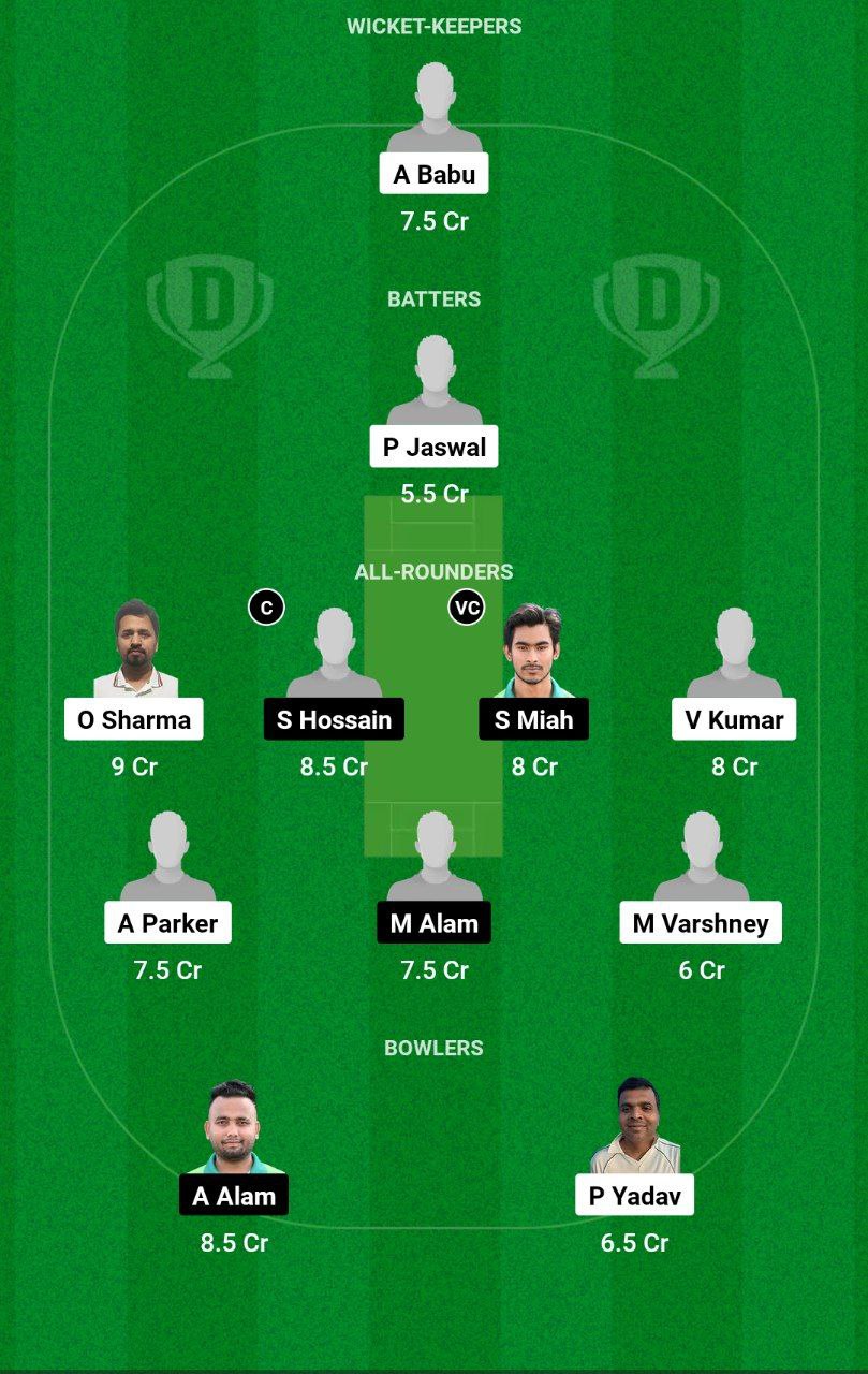 MCC vs PRT Dream11 Team