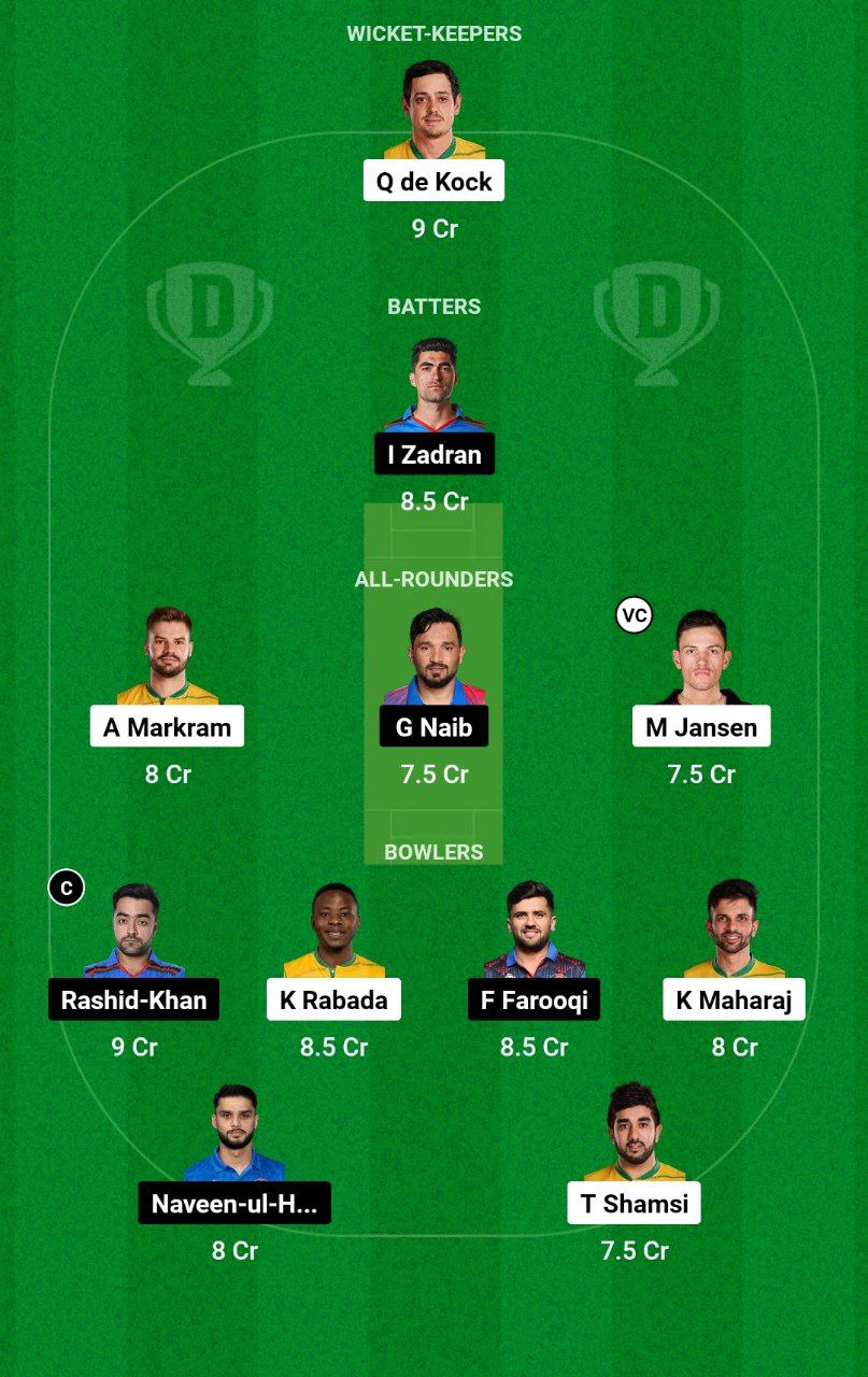 SA vs AFG Dream11 Team