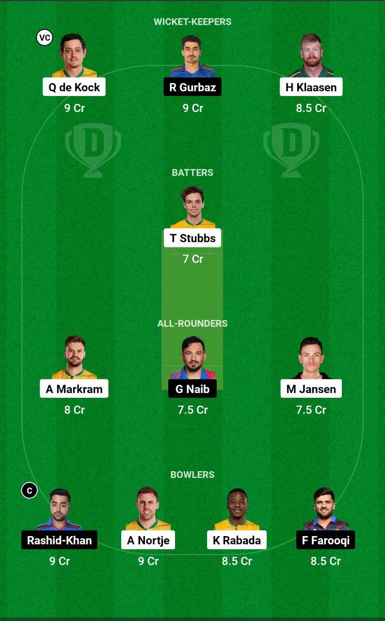 SA vs AFG Dream11 Team