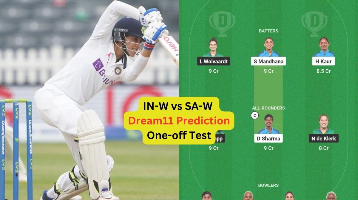 IN-W vs SA-W One-off Test