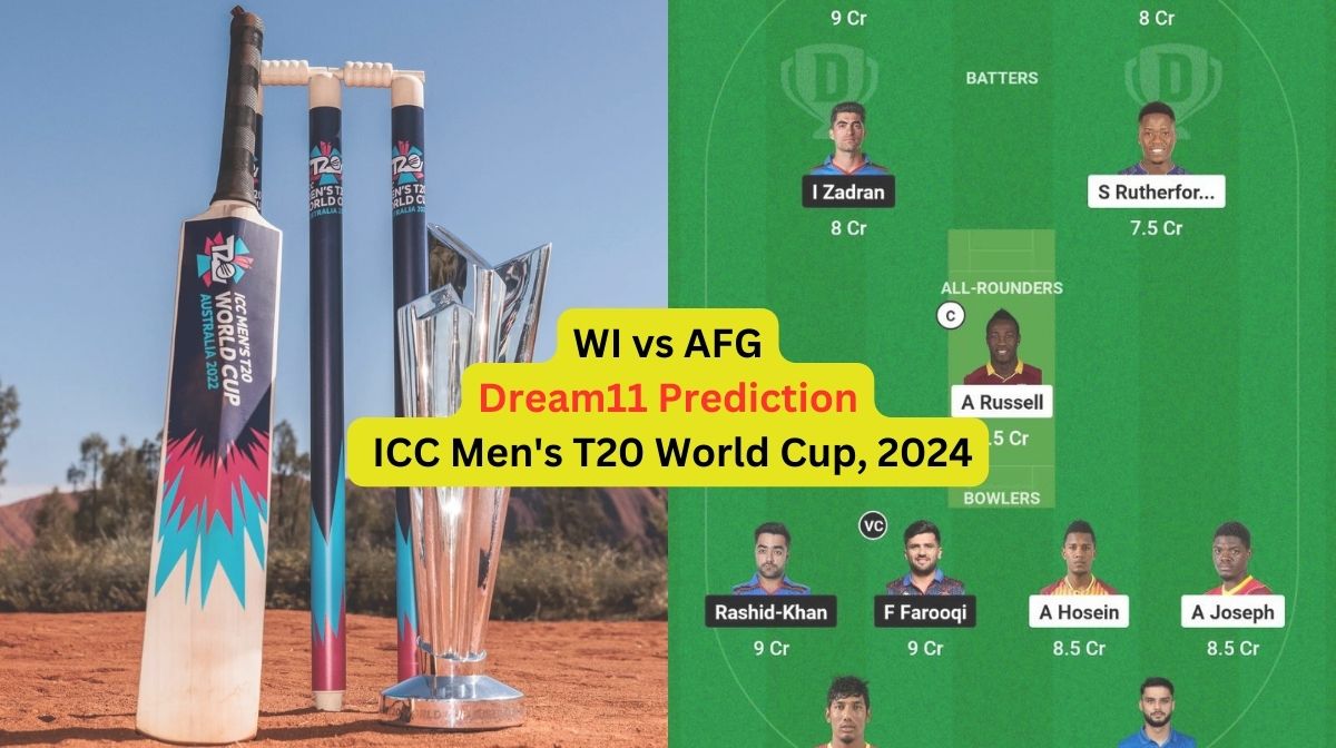 ICC Men's T20 World Cup, 2024