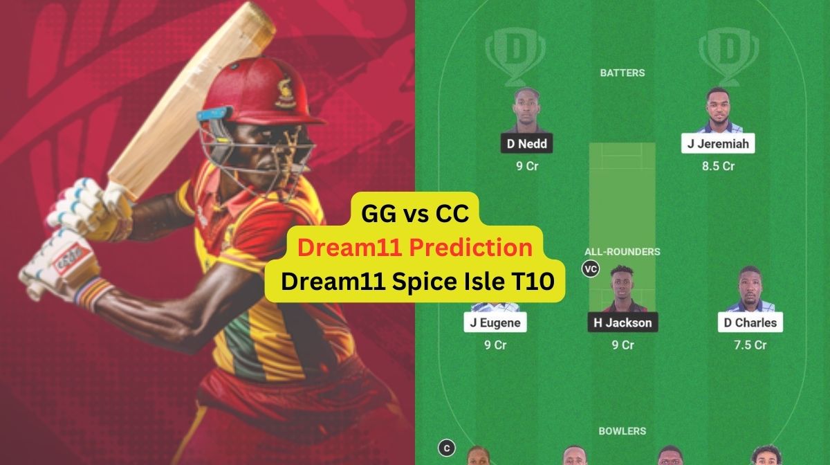 GG vs CC Dream11 Prediction