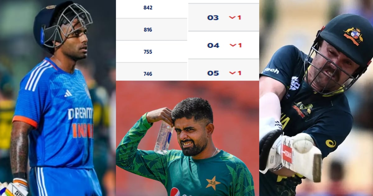 Suryakumar Yadav को ICC T20 रैंकिंग में बड़ा झटका, छिन गया नंबर-1 का ताज, भारत के सबसे बड़े दुश्मन का हुआ राज