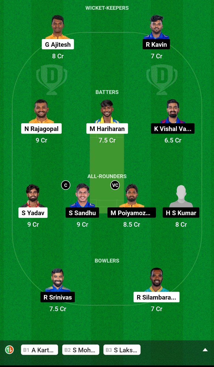 NRK vs SS Dream11 Prediction in Hindi, Match 9, प्लेइंग इलेवन, पिच रिपोर्ट, Dream11 Team, इंजरी अपडेट – Tamil Nadu Premier League, 2024