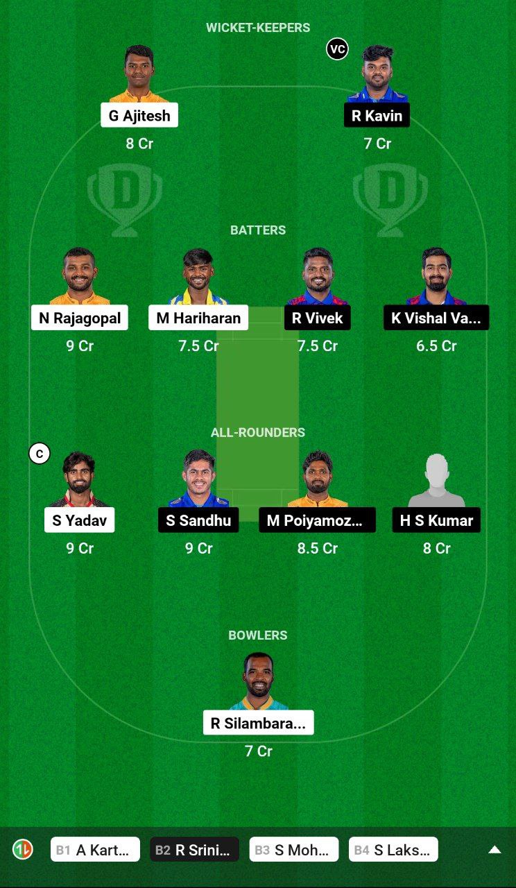 NRK vs SS Dream11 Prediction