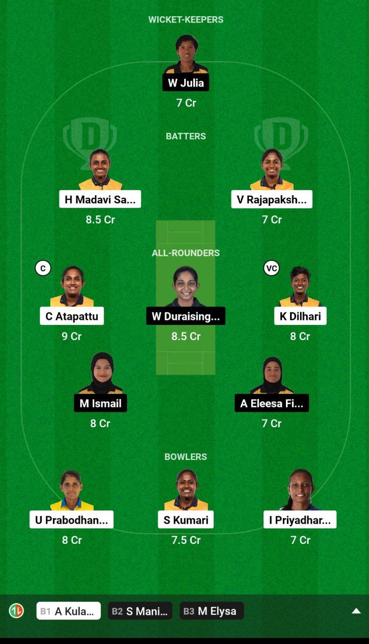 SL-W vs ML-W Dream11 Team