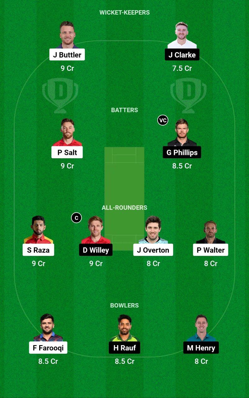 MNR vs WEF Dream11 Team