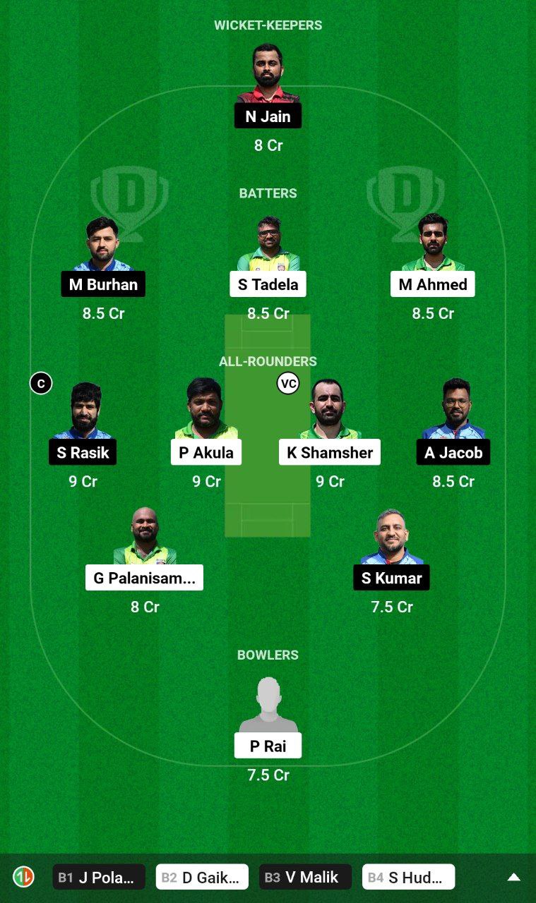 BK vs COB Dream11 Team